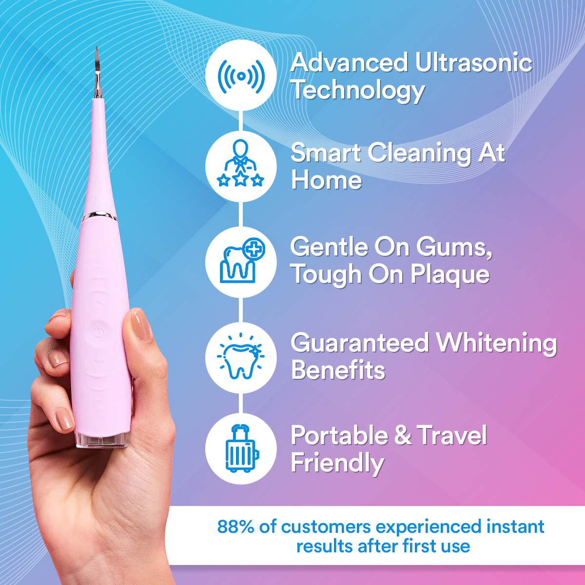 Elite Smile Technology prémium szónikus fogtisztító — professzionális szájápolási eszköz