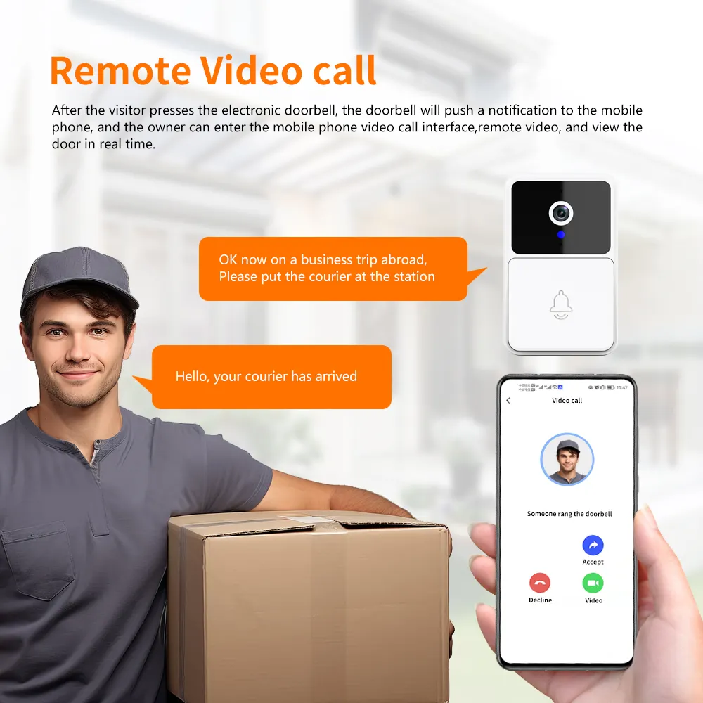Bezdrátový videotelefon 1080p — širokoúhlý objektiv 166°, upozornění na pohyb, obousměrný zvuk