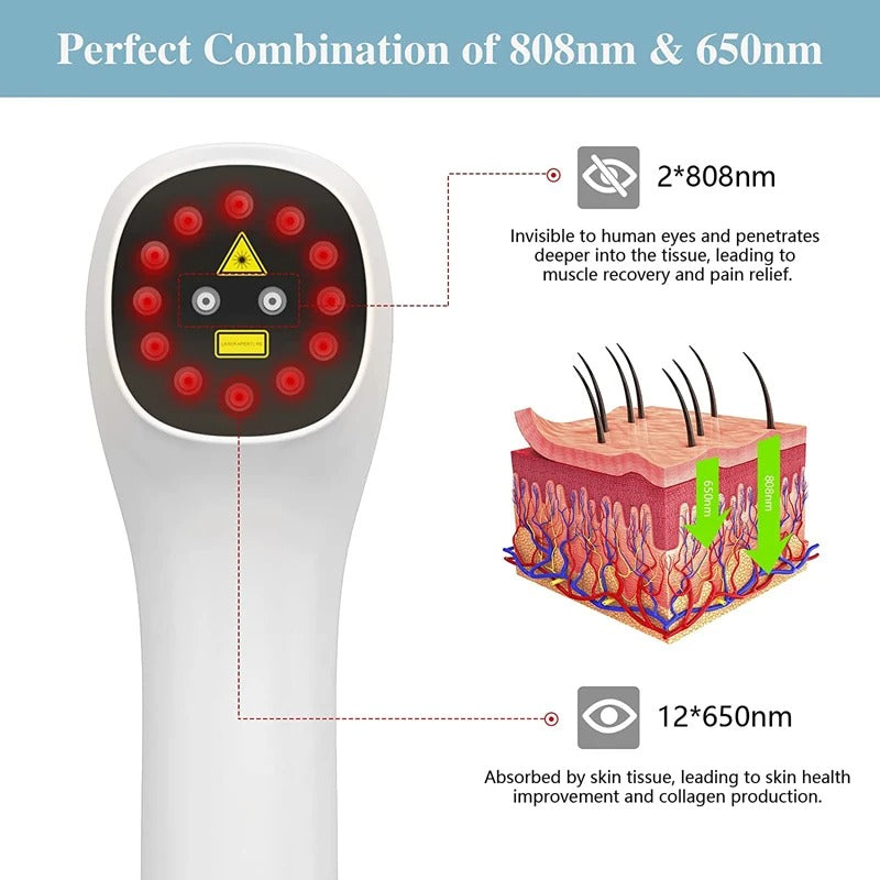 Dispozitiv îmbunătățit de terapie cu lumină roșie și laser rece — lungimi de undă 808nm/650nm