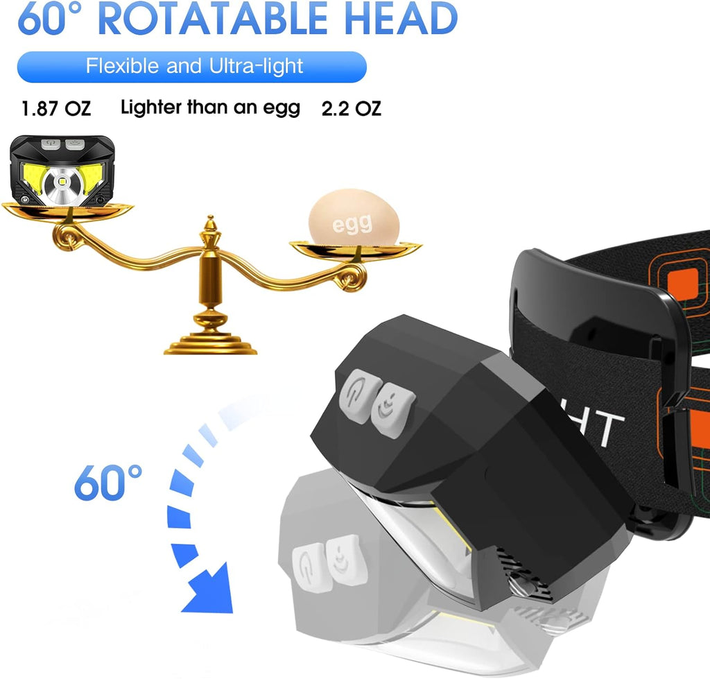 2-Pack Ultra-Bright Led Rechargeable Headlamp Flashlight Waterproof And Motion Sensor | Filindra