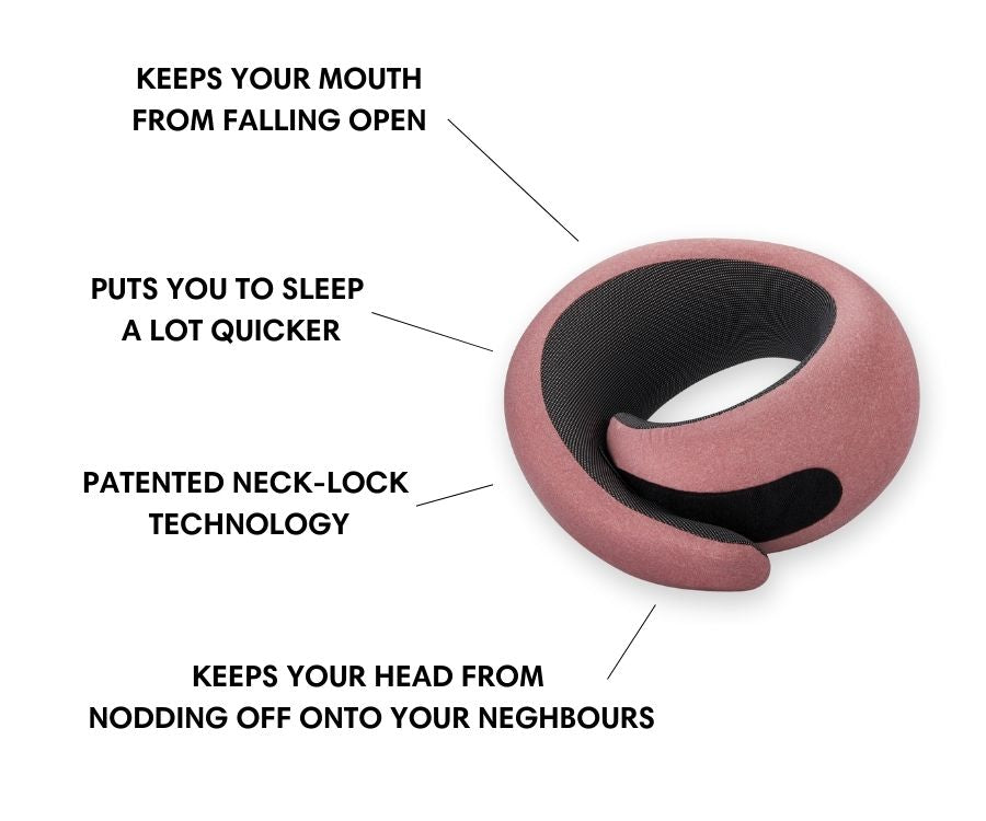 Memory Foam Travel Neck Pillow — Ergonomic Contour Fit, Compact Carry Size