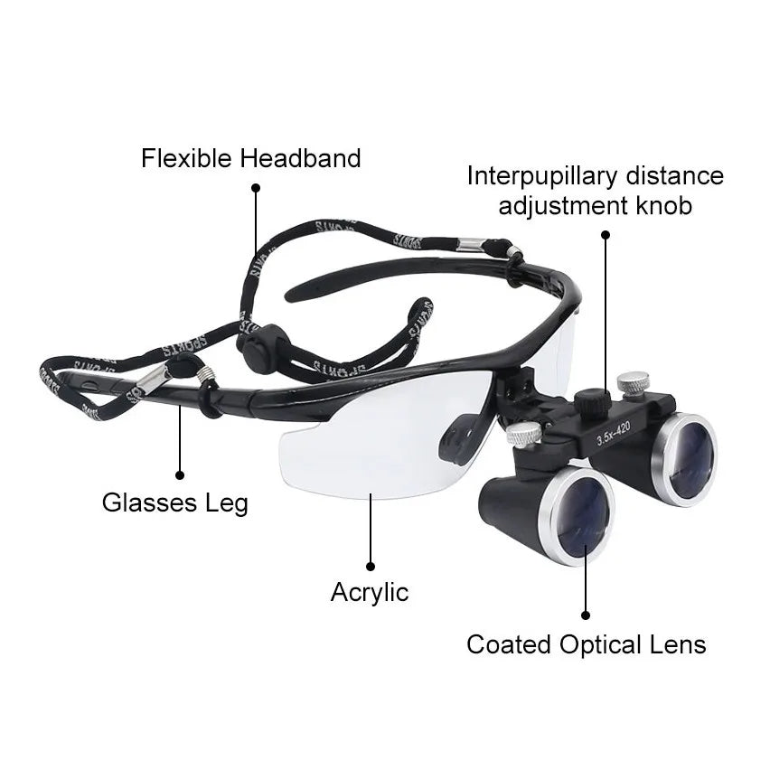 High Definition Magnification Dental Loupes With Integrated LED Lighting