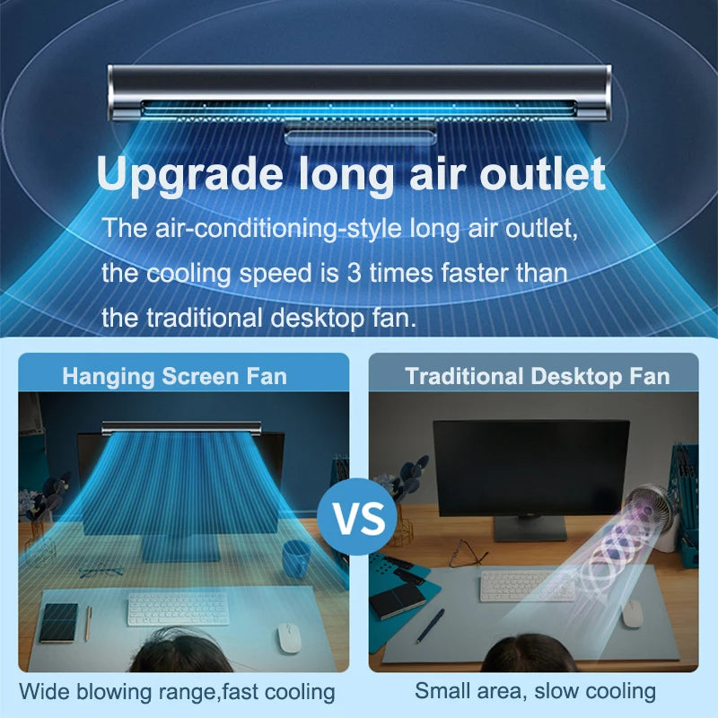 USB Bladeless Fan and Desktop Air Conditioner | Filindra