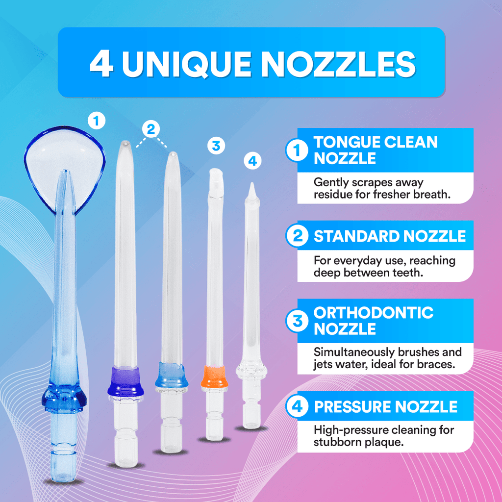Idropulsore dentale Pro: freschezza, potenza e precisione in un’unica soluzione