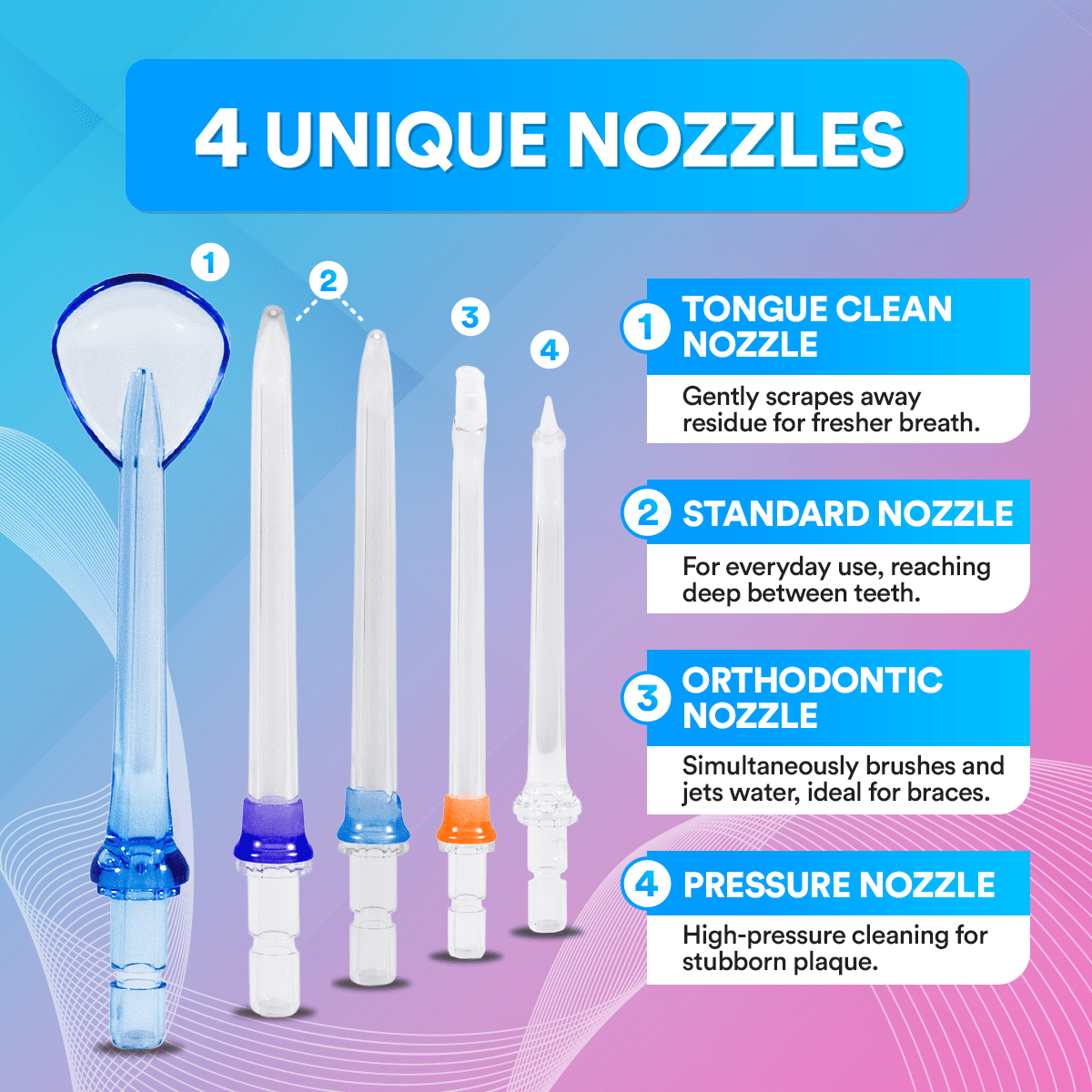 Idropulsore dentale Pro: freschezza, potenza e precisione in un’unica soluzione