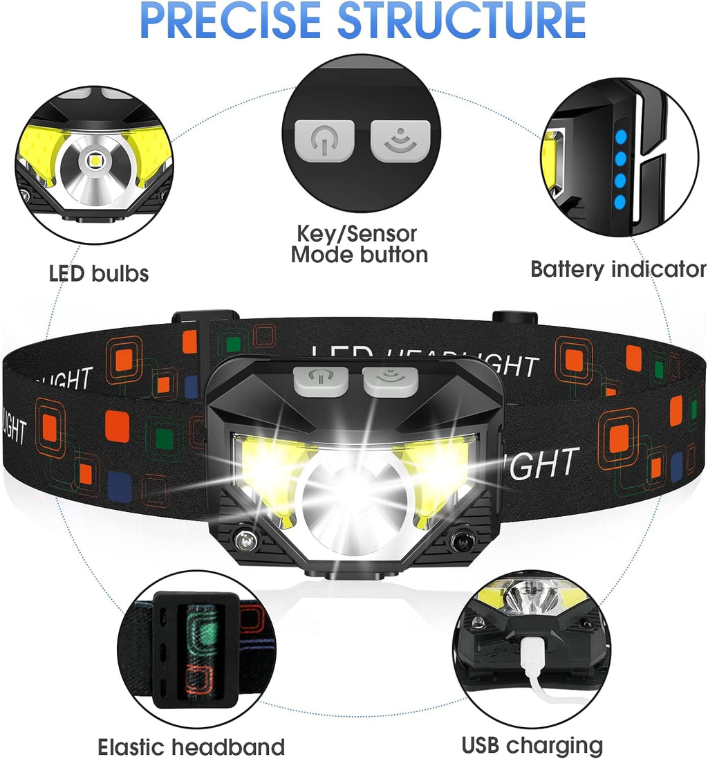 2-Pack Ultra-Bright Led Rechargeable Headlamp Flashlight Waterproof And Motion Sensor | Filindra