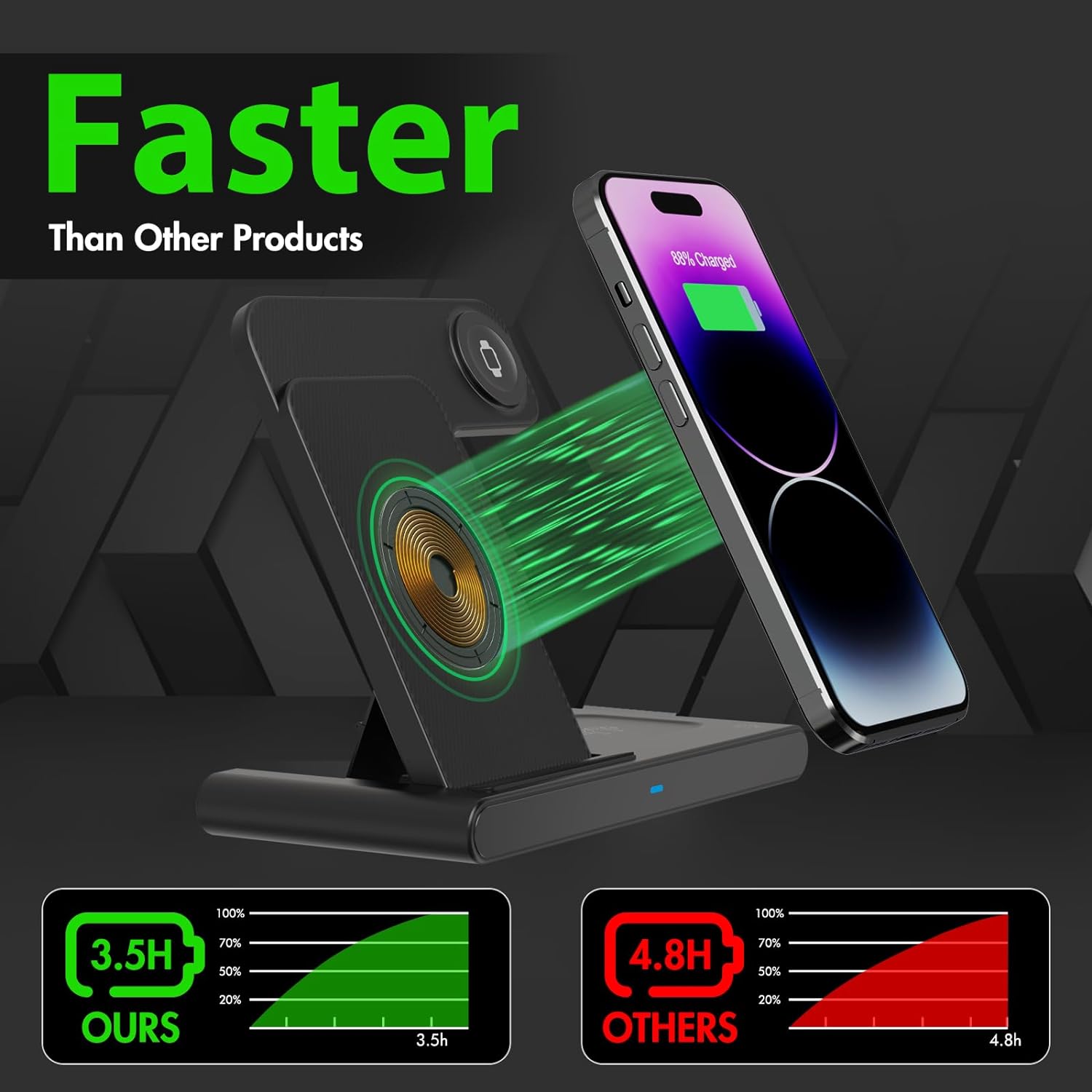 3 IN 1 Wireless Fast Charger Stand For iphone Watch And Airpod | Filindra