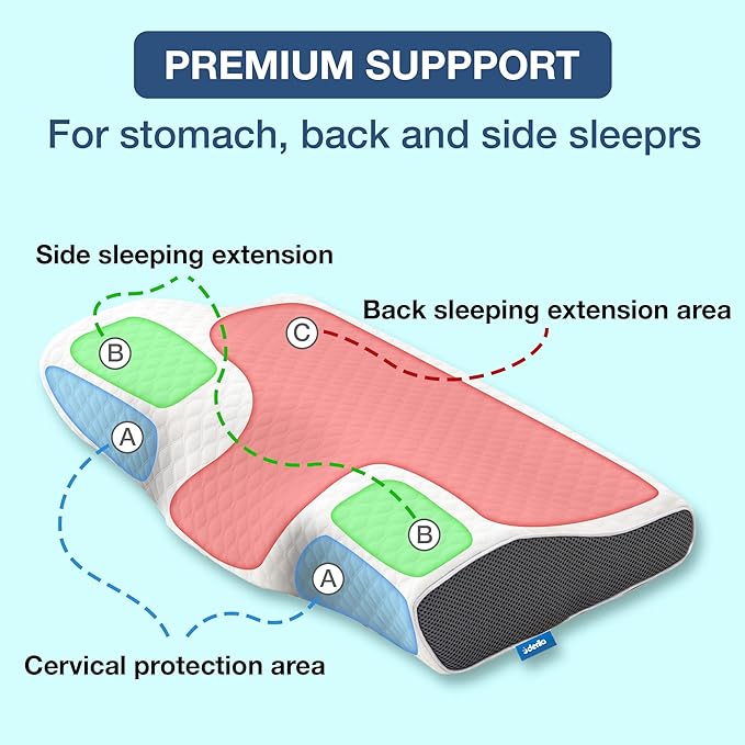 Ergonomisches Anti-Schnarch-Kissen — Unterstützung für Kopf und Nacken