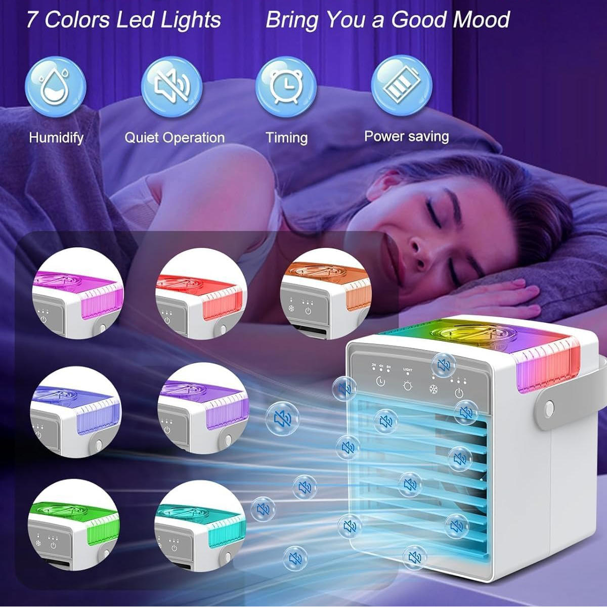 Small Portable AC Unit High Capacity | Filindra
