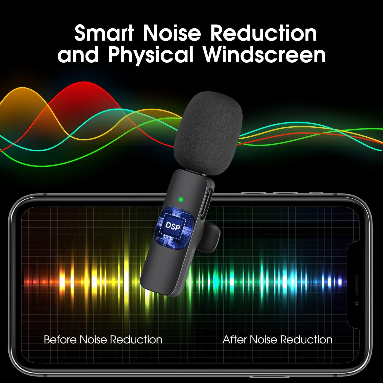 2 Pack Wireless Microphone For Iphone Ipad | Filindra