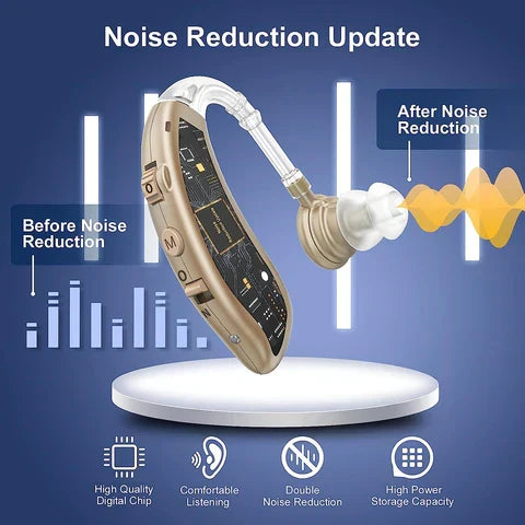 معينات سمعية داخل الأذن LumaHear Pro — تصميم قابل لإعادة الشحن، تقليل الضوضاء
