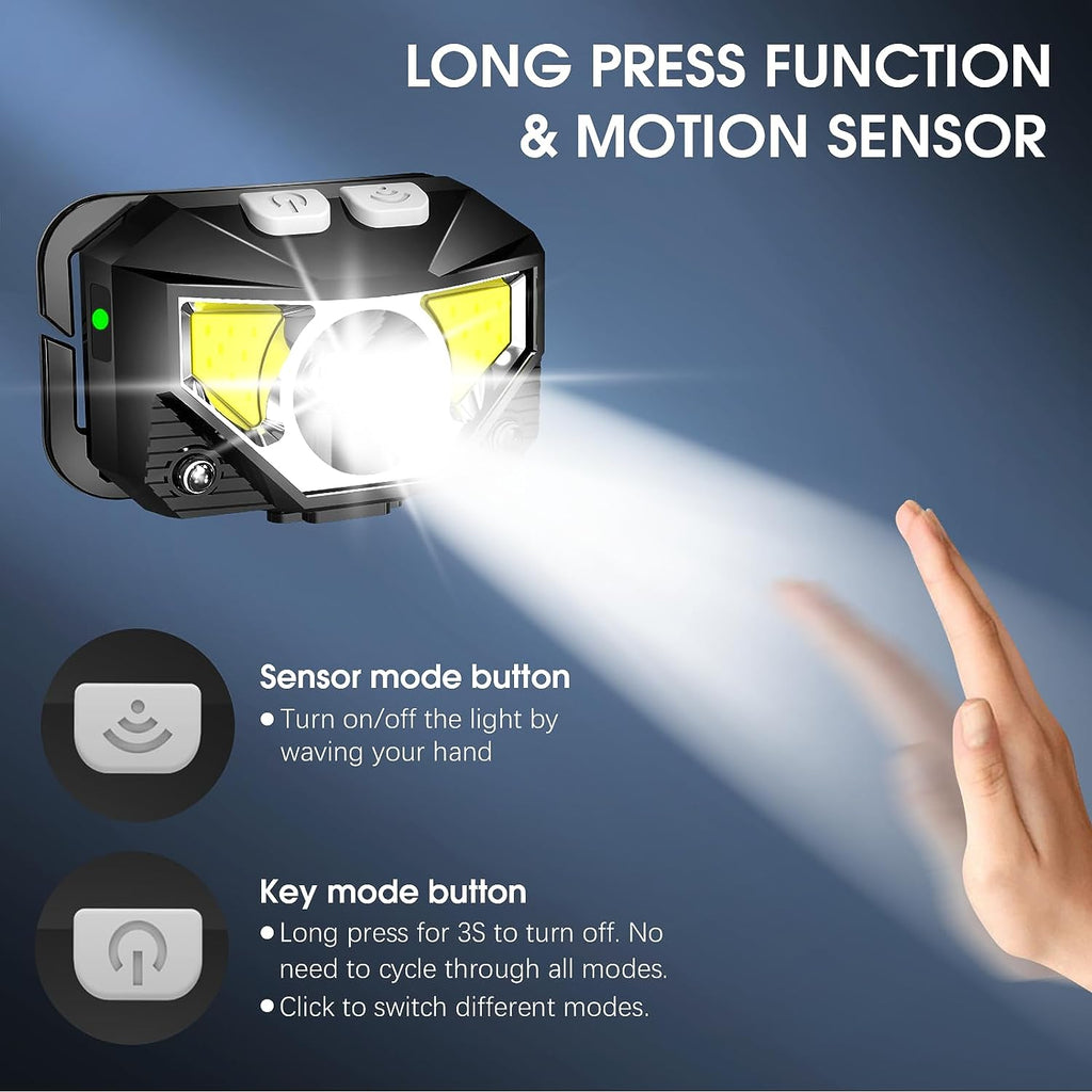 2-Pack Ultra-Bright Led Rechargeable Headlamp Flashlight Waterproof And Motion Sensor | Filindra
