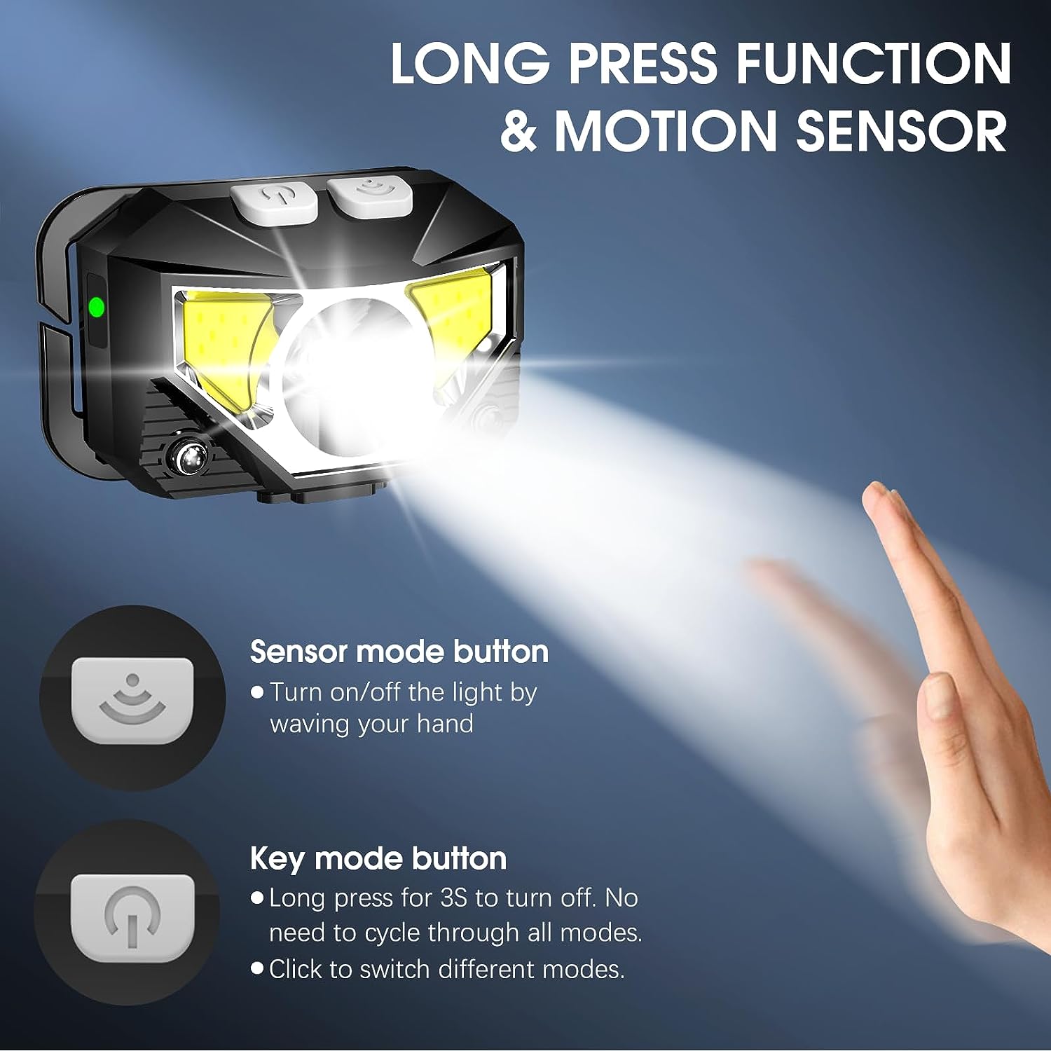 2-Pack Ultra-Bright Led Rechargeable Headlamp Flashlight Waterproof And Motion Sensor | Filindra