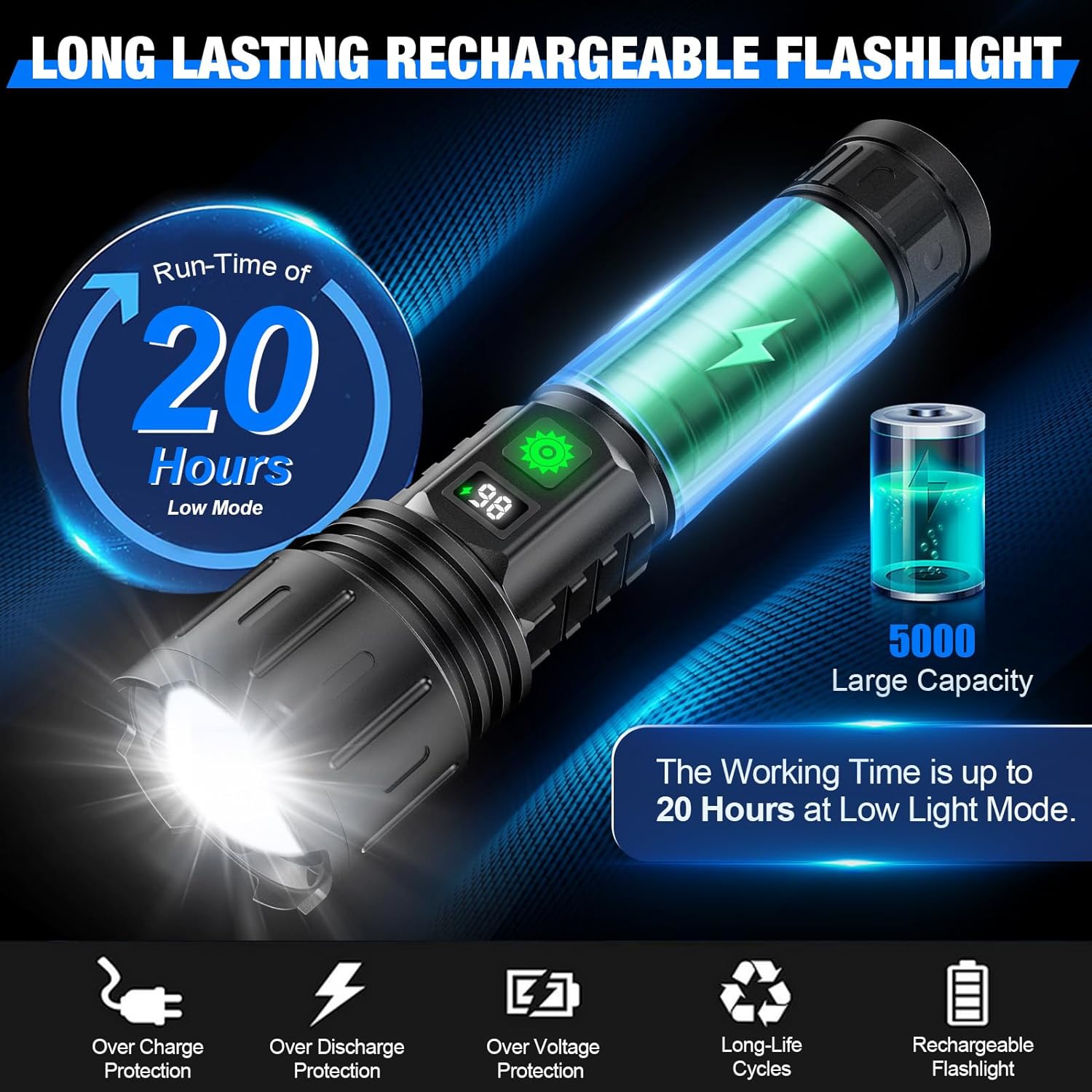 Extremely Bright Flashlight | Filindra