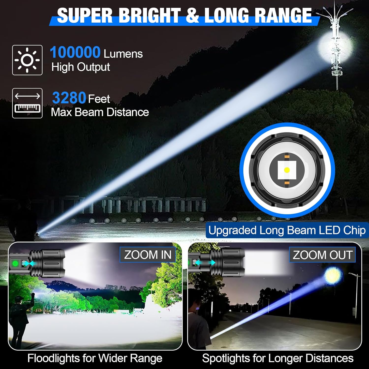 Super Bright 100,000 LM Rechargeable LED Tactical Flashlight - Ultra-High Lumens, Waterproof, Compact & Durable for Outdoor Adventures | Filindra