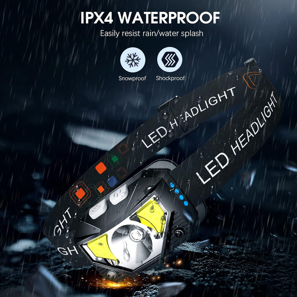 2-Pack Ultra-Bright Led Rechargeable Headlamp Flashlight Waterproof And Motion Sensor | Filindra