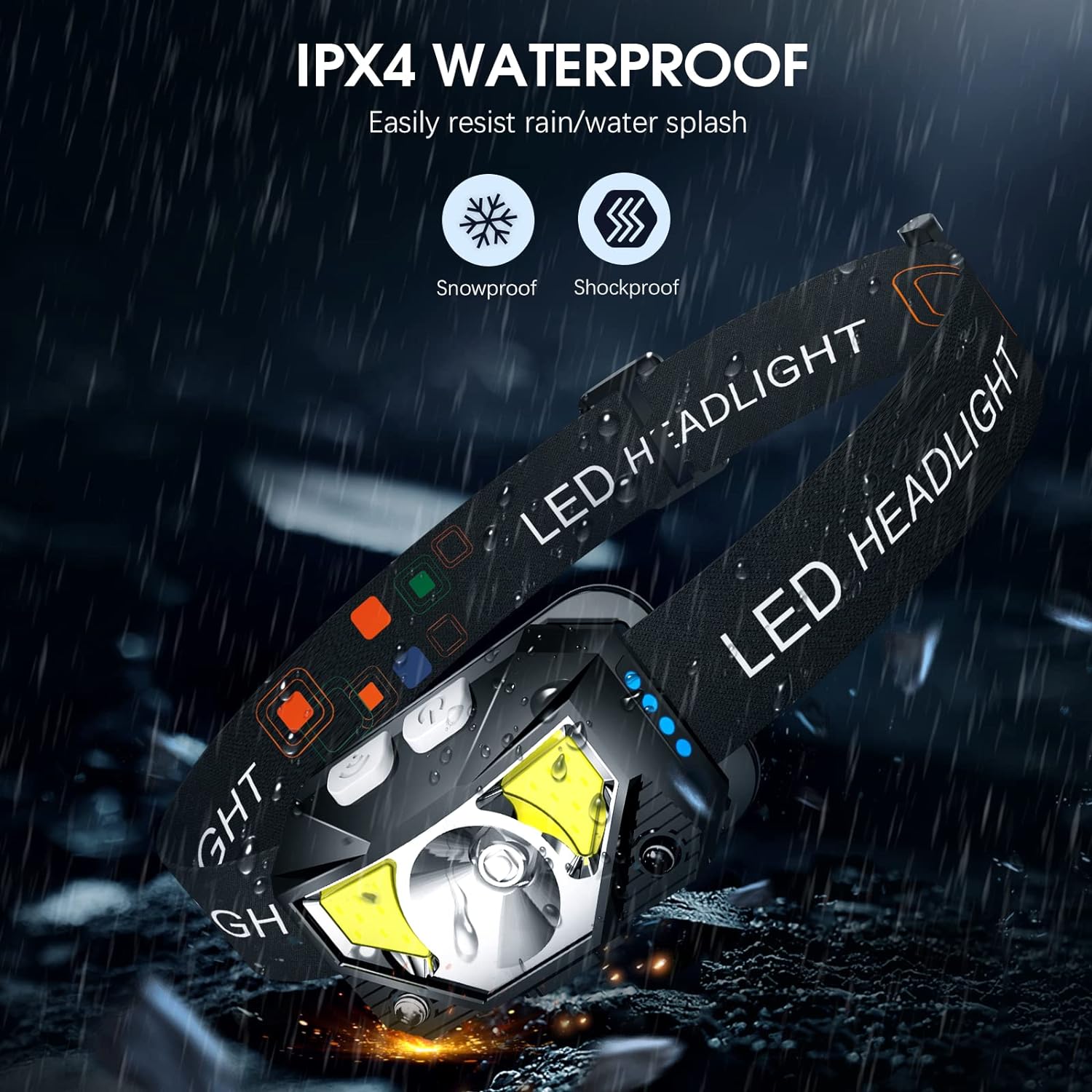 2-Pack Ultra-Bright Led Rechargeable Headlamp Flashlight Waterproof And Motion Sensor | Filindra