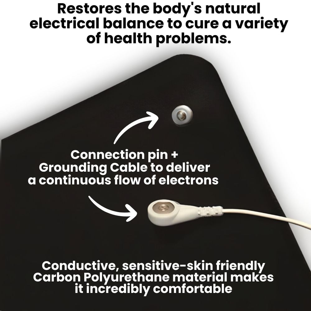 Conductive Grounding Earthing Floor Mat