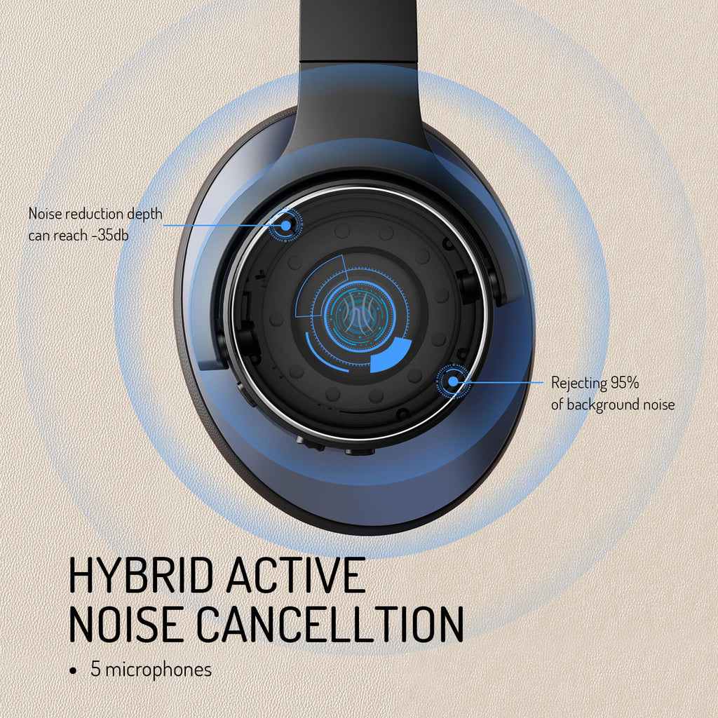 Kirrea trådlösa over-ear-hörlurar — aktiv brusreducering, Bluetooth 5.0, inbyggd mikrofon