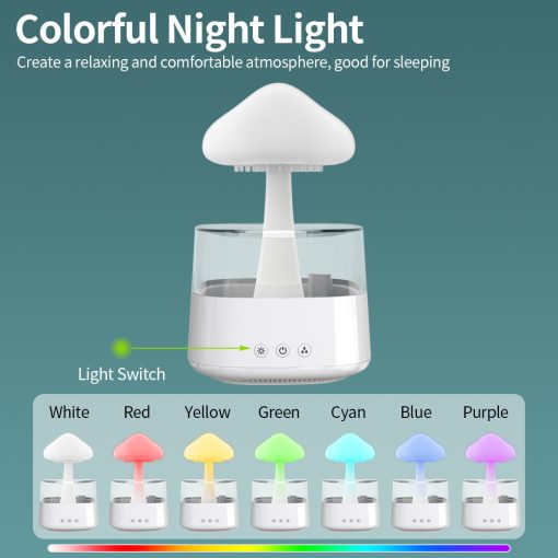 2-in-1 Desk Light Humidifier Rain Cloud Aromatherapy Essential Oil Zen Diffuser & Raining Cloud Night Light Mushroom Lamp | Filindra