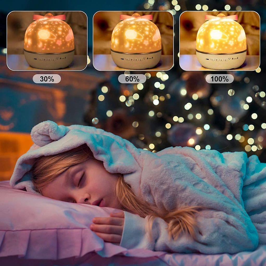 Proiector Magic Star — lumină fermecătoare cu cer nocturn