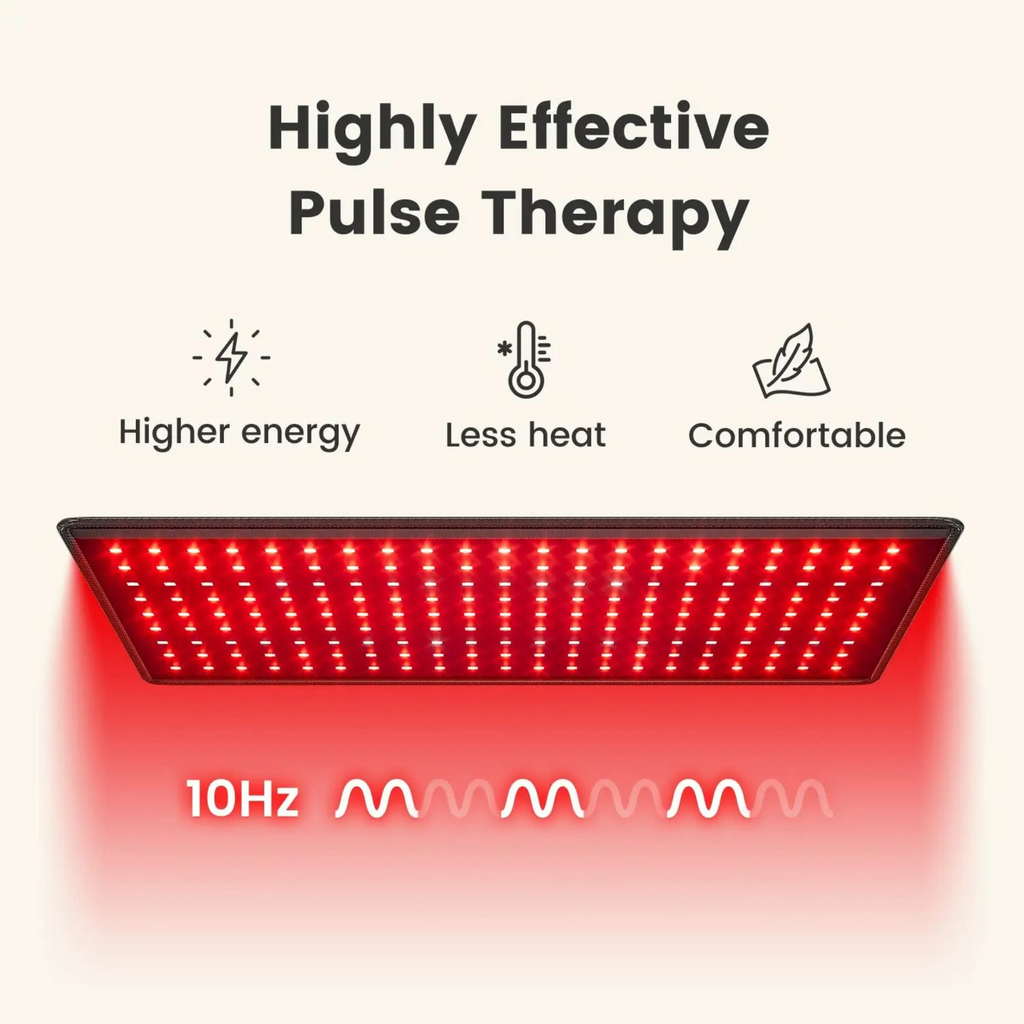 Red Light Therapy Belt — 660nm & 850nm, 210 LEDs