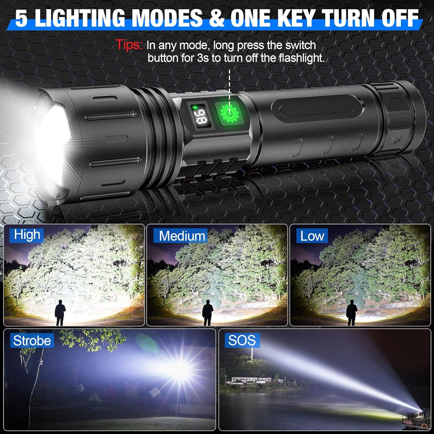 Super Bright 100,000 LM Rechargeable LED Tactical Flashlight - Ultra-High Lumens, Waterproof, Compact & Durable for Outdoor Adventures | Filindra