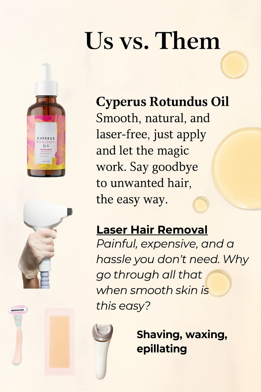 Cyperus Rotundus Oil Hair Removal Formula — Natural 60ml