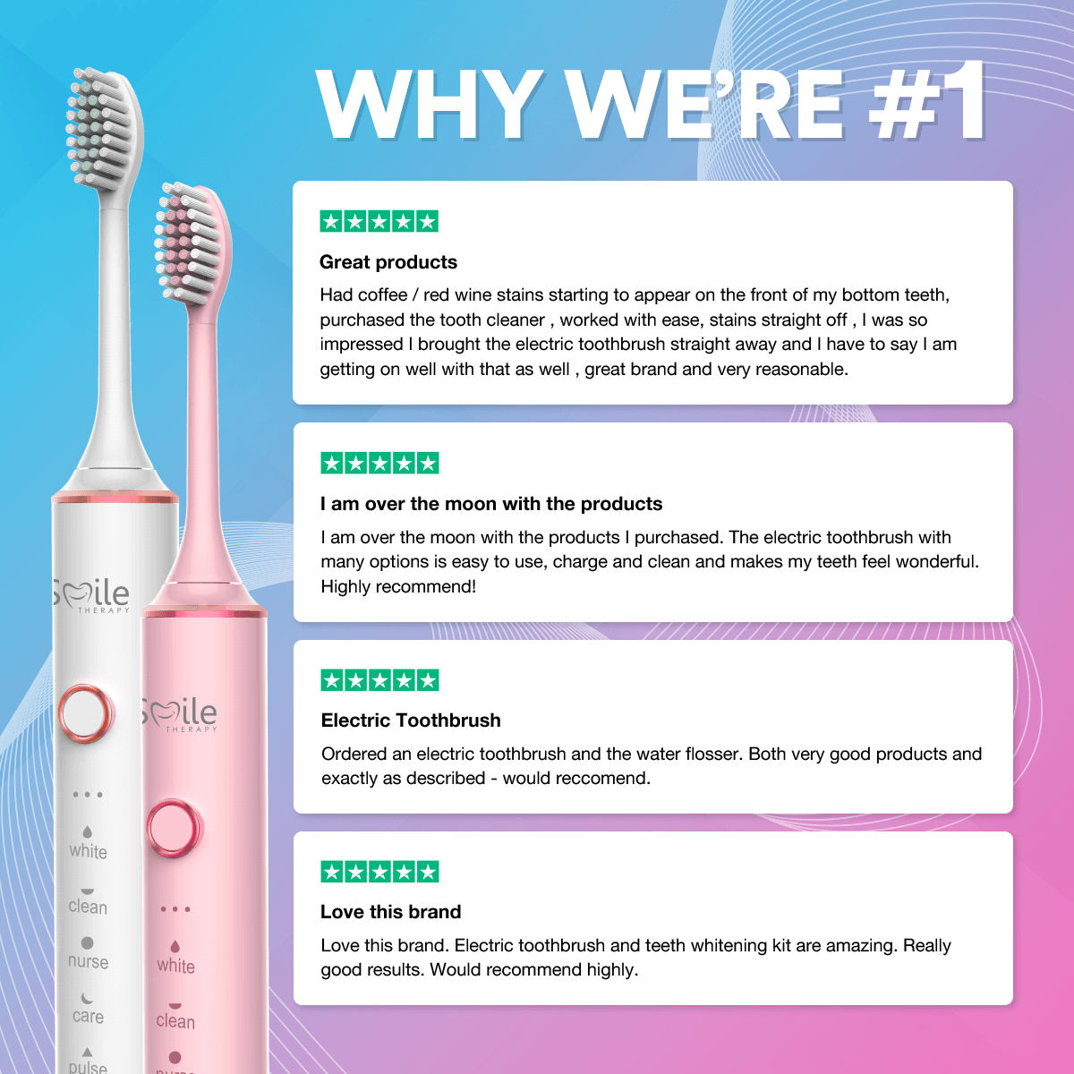 Sonic Toothbrush — Six Modes, 18 Adjustable Intensity Levels