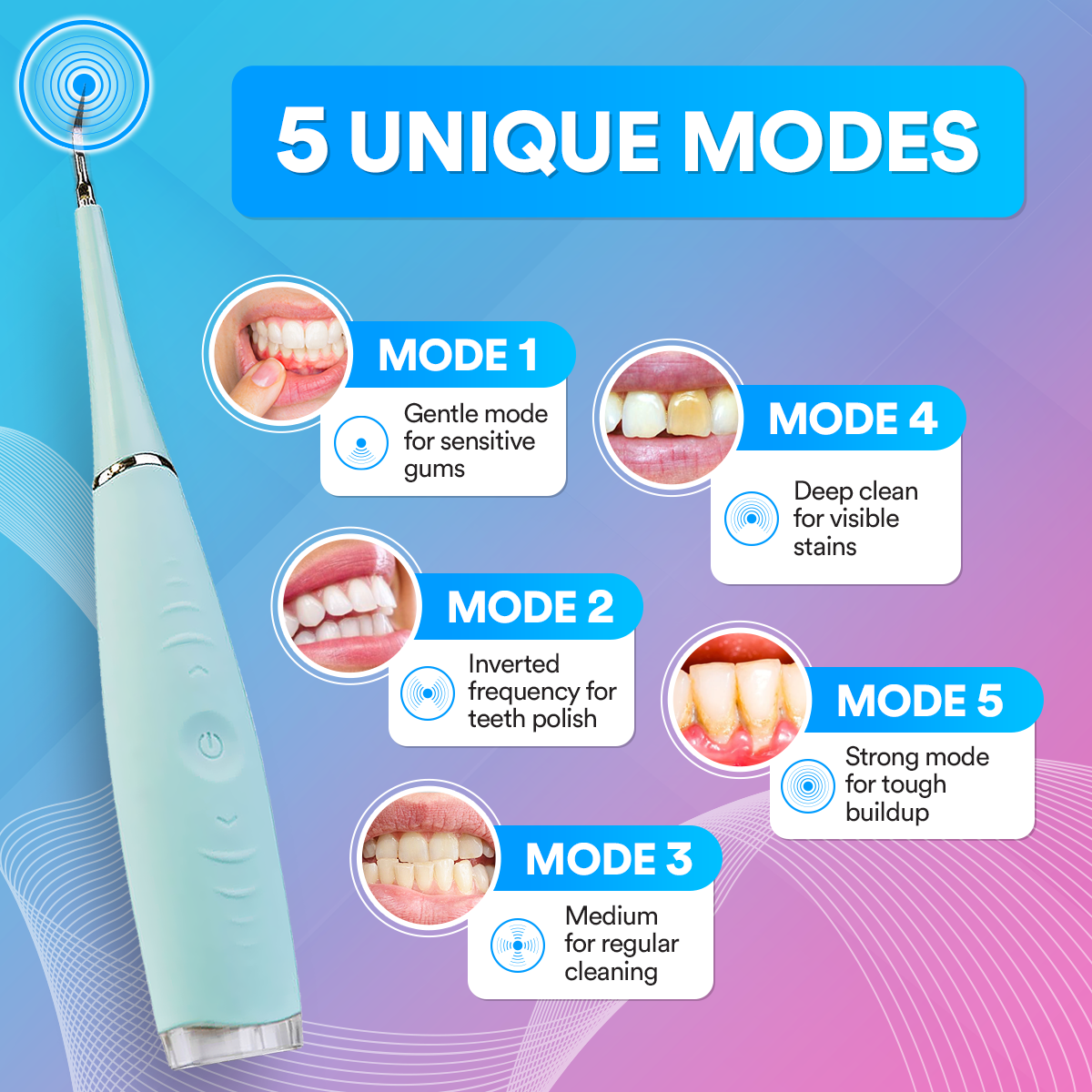 Elite Smile Technology prémium szónikus fogtisztító — professzionális szájápolási eszköz