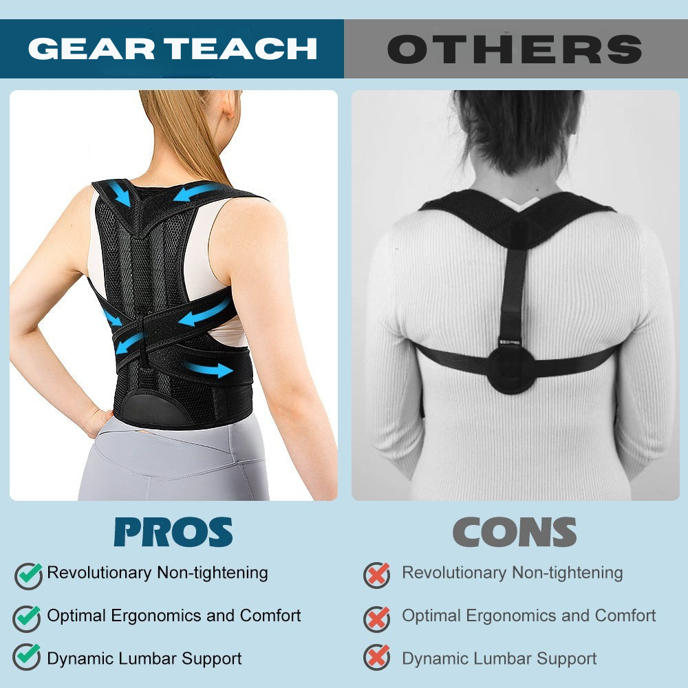 AlignEase unisex-lendensteunbrace, ontwerp met dubbele zone, lichtgewicht en ademend