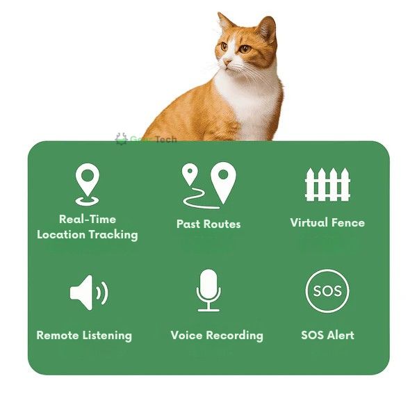 Adjustable Waterproof GPS Pet Locator — Broad Range Tracking