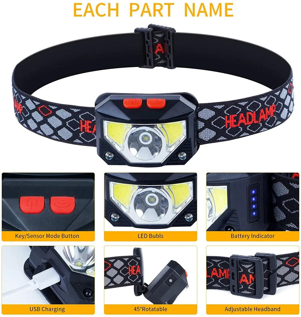 Motion Sensor LED Headlamp — 8 Lighting Modes, Hands-Free Use