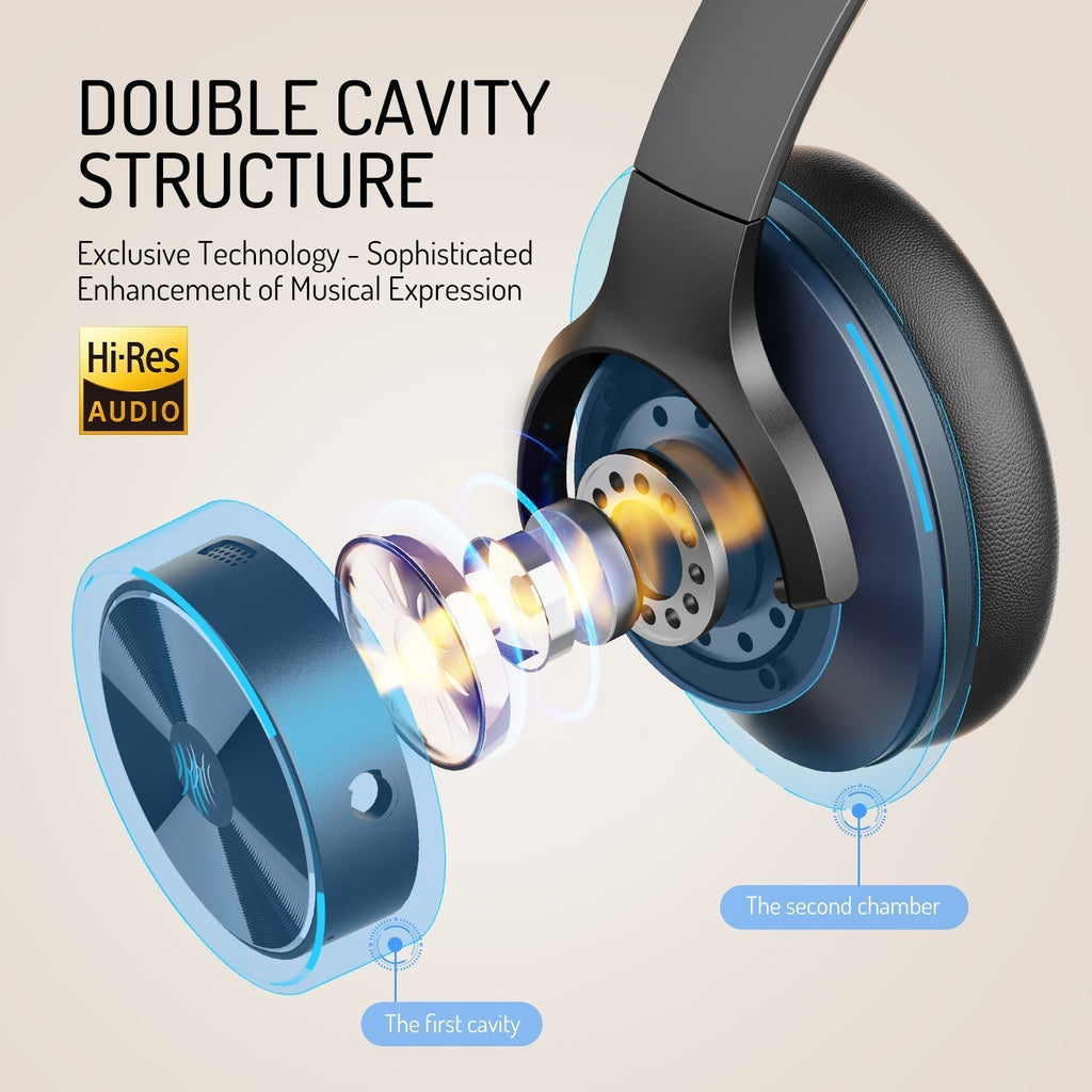 Kirrea trådlösa over-ear-hörlurar — aktiv brusreducering, Bluetooth 5.0, inbyggd mikrofon