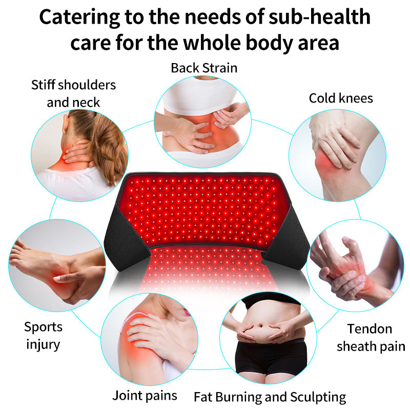 Red and Near Infrared Light Therapy Pad — 250 LEDs, 30W, Plug-In