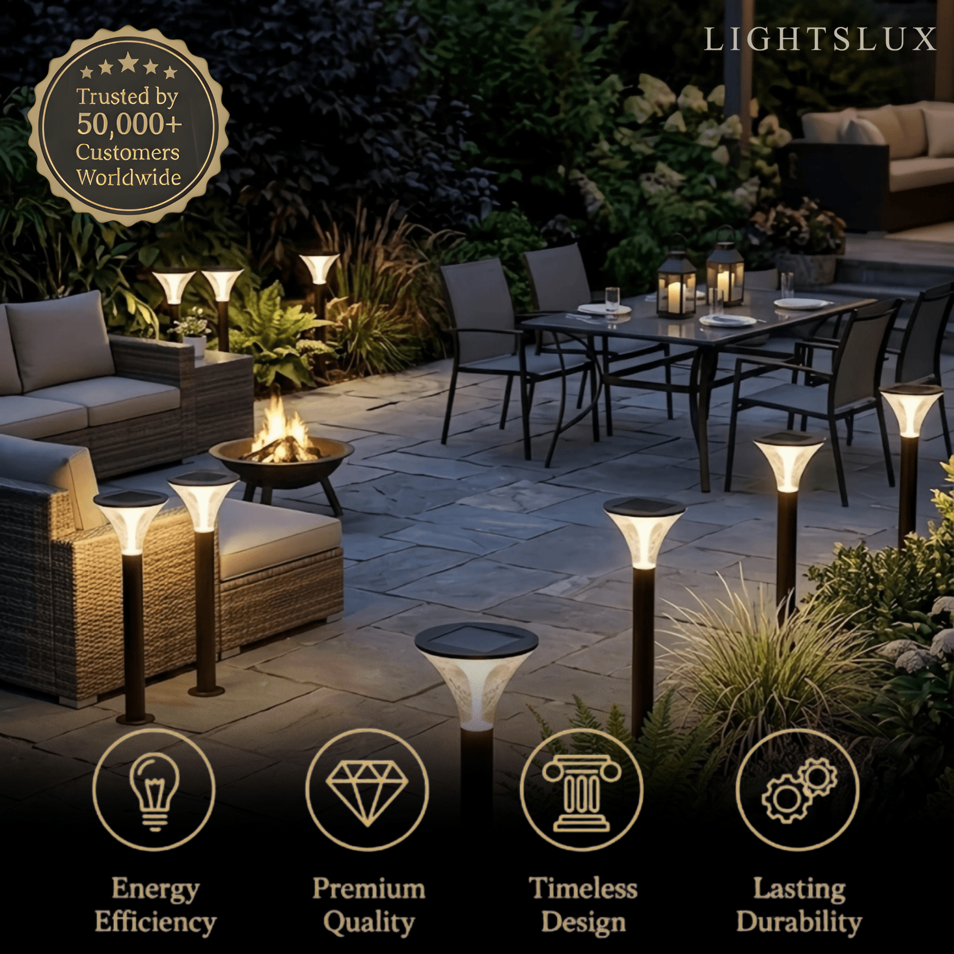 Modern Cylindrical Pathway Light – Black Metal/Acrylic Solar Outdoor Lamp - Flindria