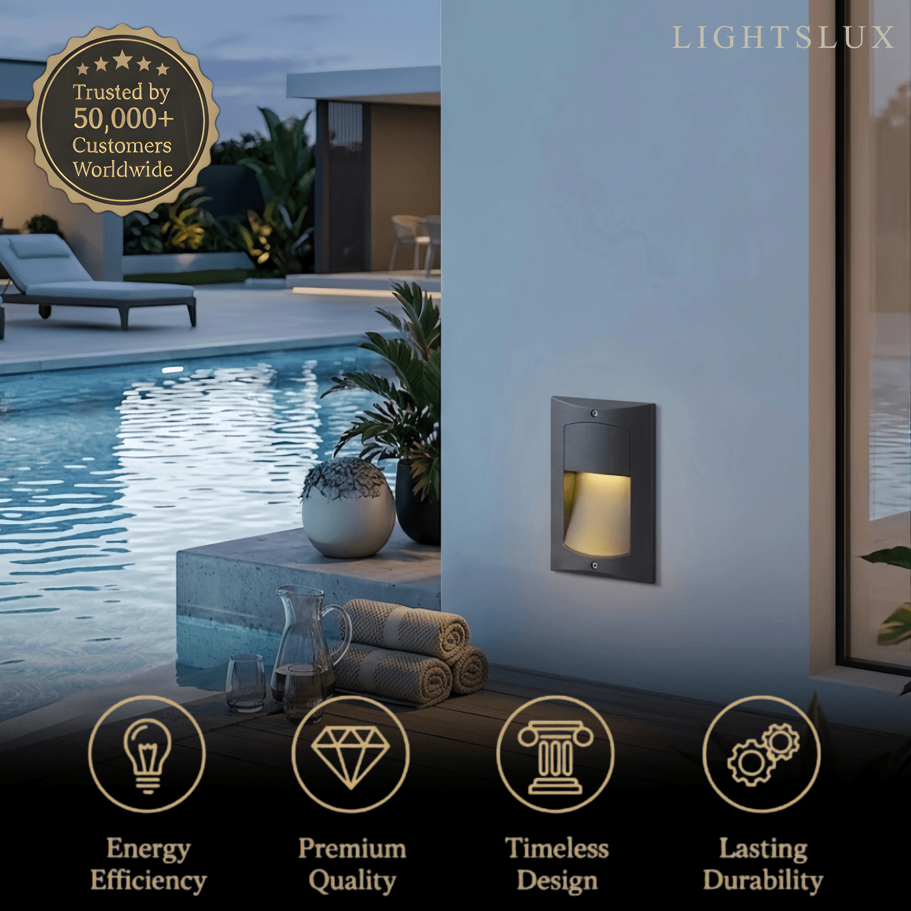 Luz de escalón para terraza exterior rectangular moderna - Metal negro/acrílico para patio - Flindria