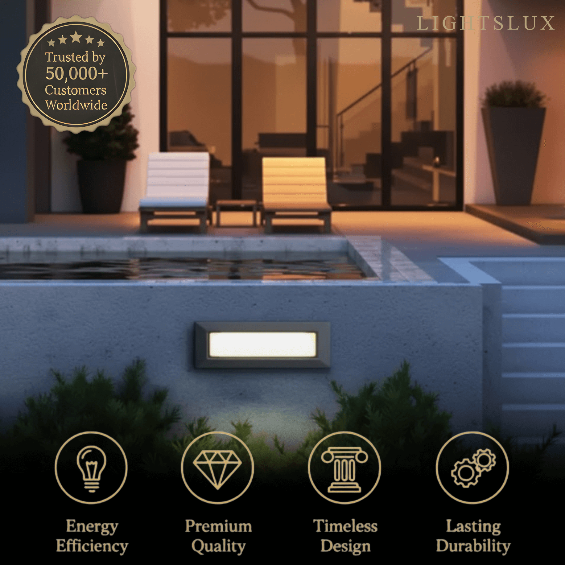 Minimalist Black LED Deck Step Light – Wall Light with Sensor for Stairs/Garden - Flindria