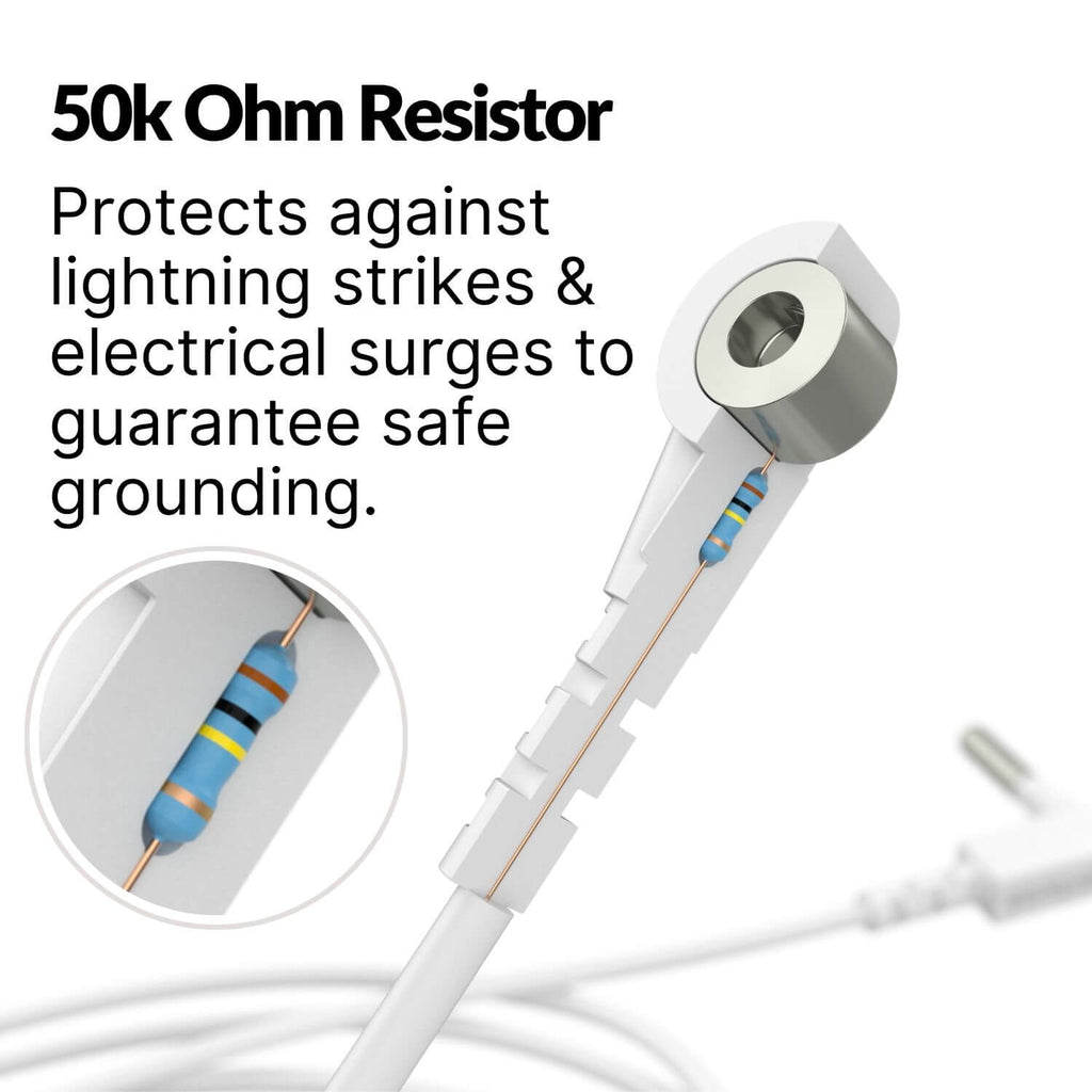 Conductive Grounding Earthing Floor Mat