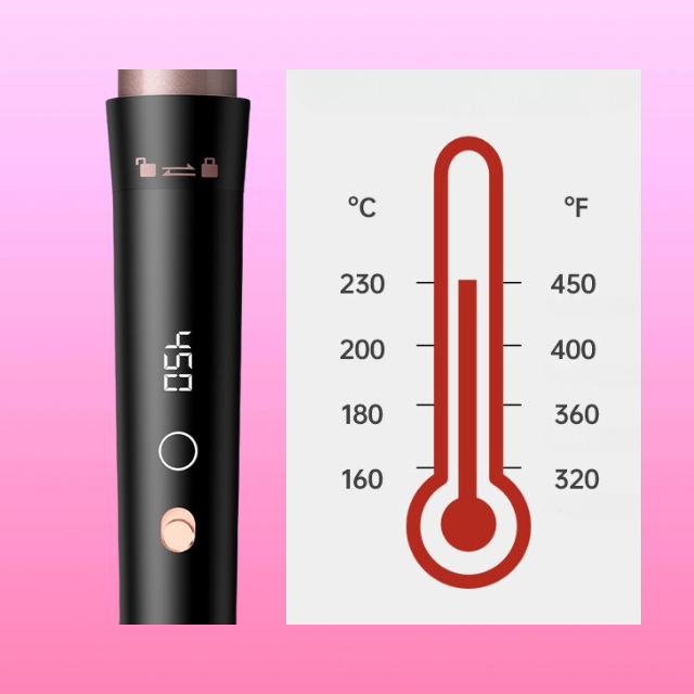 5-in-1 Hot Hair Styler Set — Fast Heat, Defined Curls