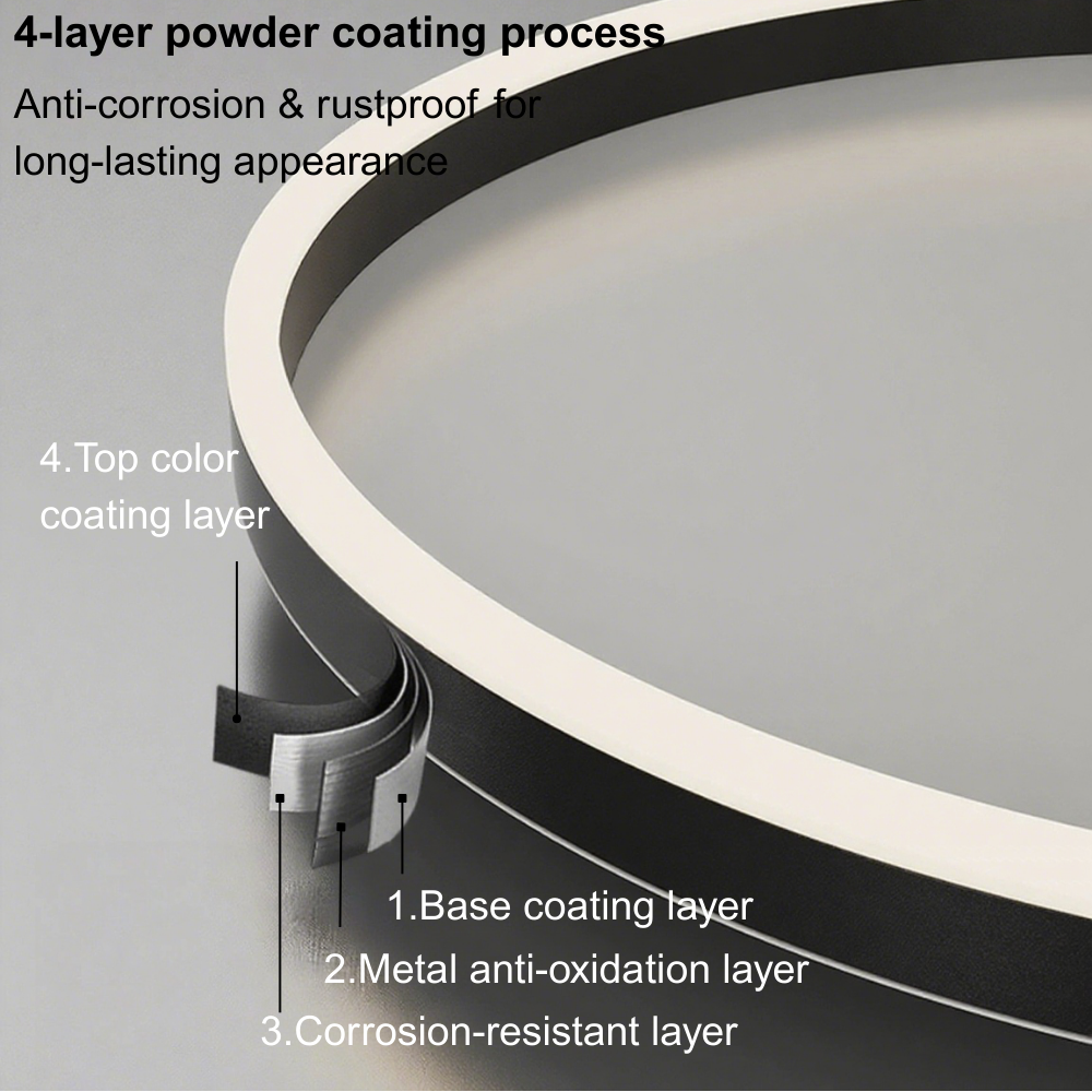 Modern Ring Flush Mount Ceiling Light – Black Metal Lamp Bedroom - Flindria