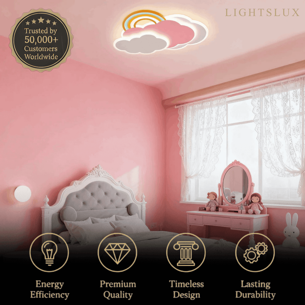 Cartoon Cloud-Shaped LED Flush Mount Ceiling Light – Kids Room Lamp - Flindria