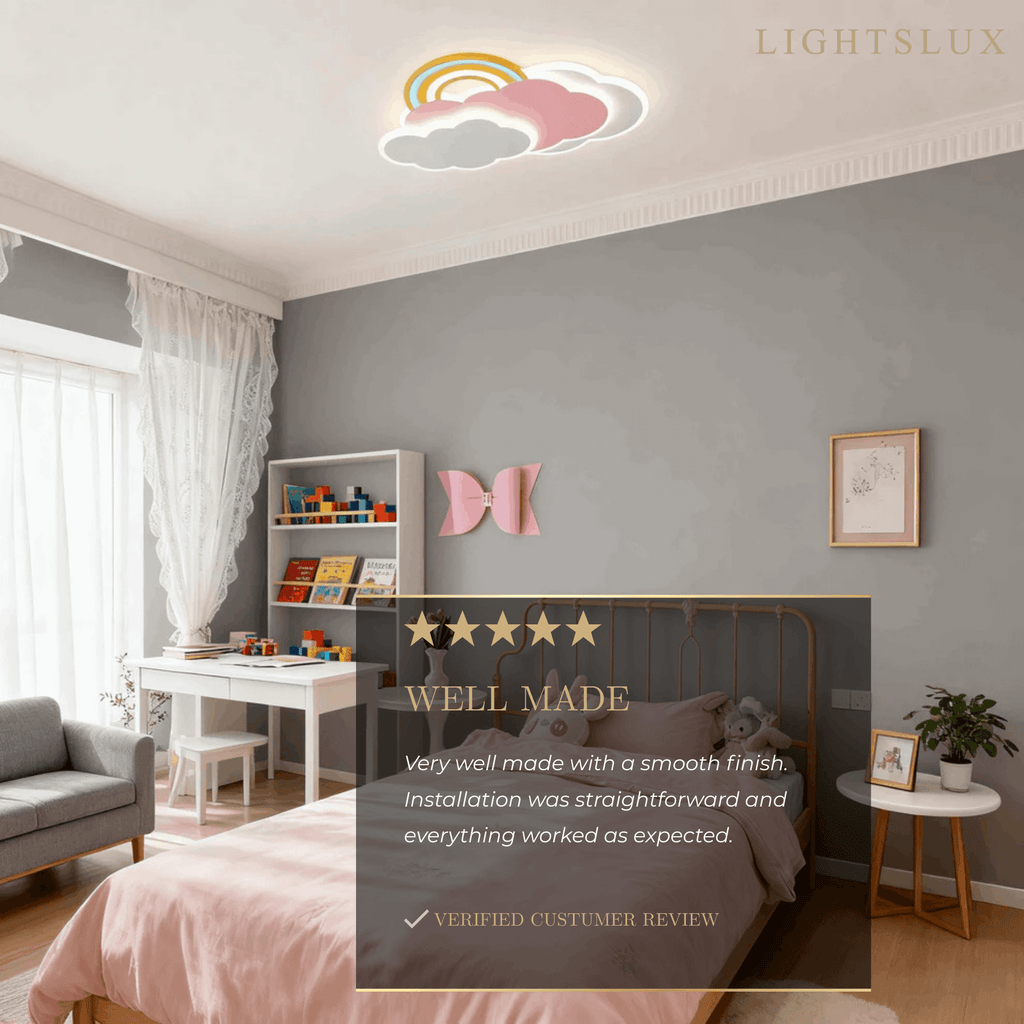 Cartoon Cloud-Shaped LED Flush Mount Ceiling Light – Kids Room Lamp - Flindria