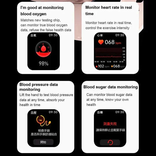 GlycoGuard Healthwatch Needle-Free Glucose and SpO2 Monitoring Wearable