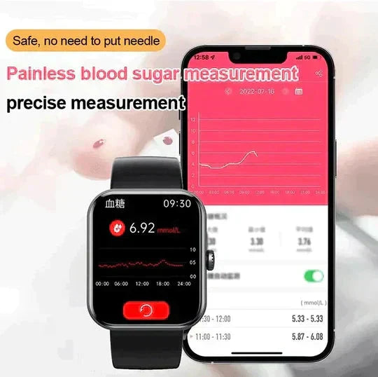 GlycoGuard Healthwatch Needle-Free Glucose and SpO2 Monitoring Wearable