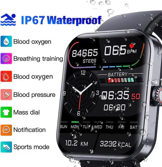 GlycoGuard Healthwatch Needle-Free Glucose and SpO2 Monitoring Wearable