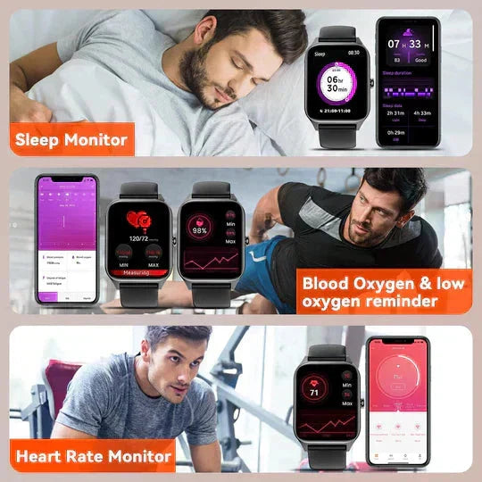 GlycoGuard Healthwatch Needle-Free Glucose and SpO2 Monitoring Wearable