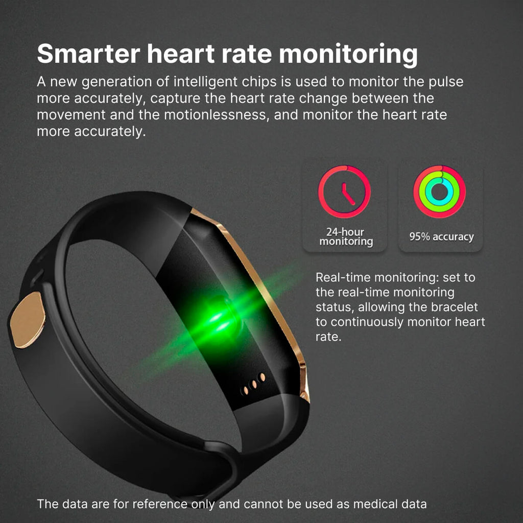 CardioSync smartklock för hälsomätning – aktivitetsövervakning och träningsdata