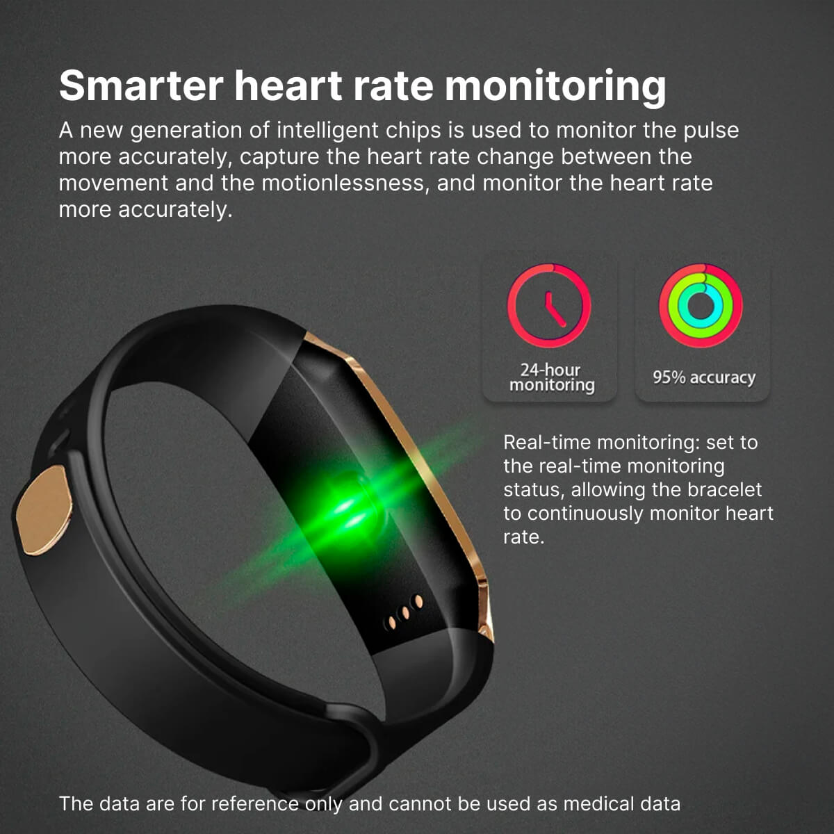 CardioSync smartklock för hälsomätning – aktivitetsövervakning och träningsdata