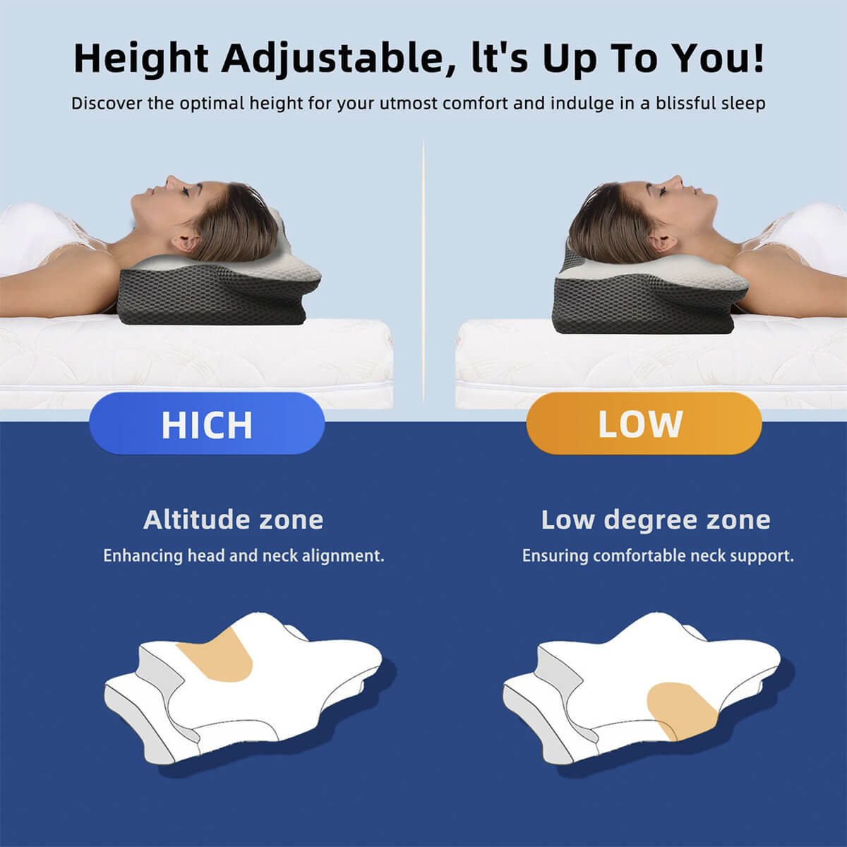 SomniCurve Memory Foam-nackkudde — Ergonomisk design, svalkande överdrag